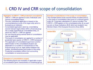 I . CRD IV and CRR scope of consolidation