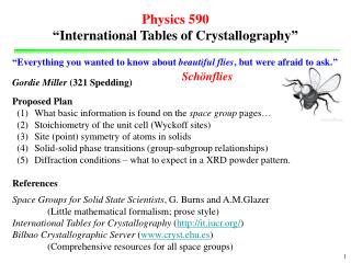 References Space Groups for Solid State Scientists , G. Burns and A.M.Glazer
