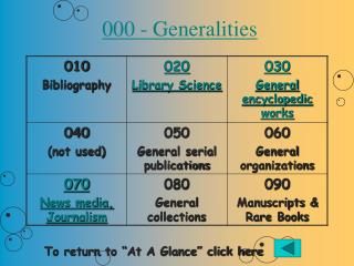 000 - Generalities