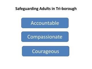 Safeguarding Adults in Tri-borough