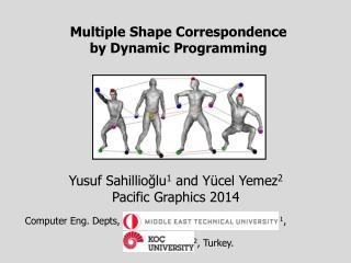 Multiple Shape Correspondence by Dynamic Programming
