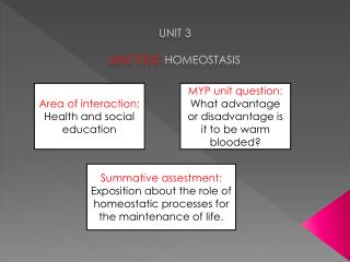 Unit 3 Unit title : HOMEOSTASIS