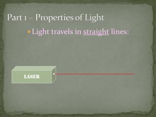 Part 1 – Properties of Light