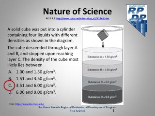Nature of Science N.12.A.1 rpdp/sciencetips_v2/N12A1.htm