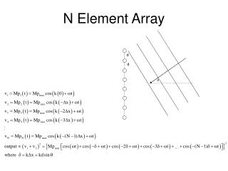 N Element Array
