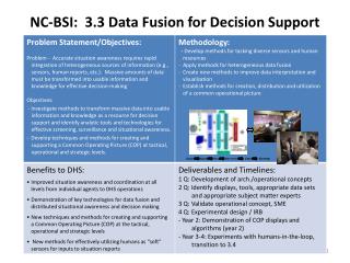 NC-BSI: 3.3 Data Fusion for Decision Support