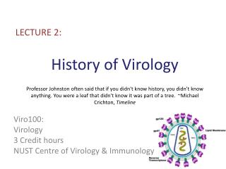 History of Virology