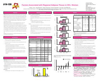 Factors Associated with Regional Adipose Tissue in HIV+ Women