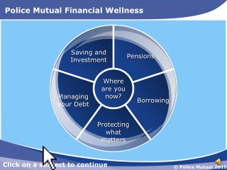 Police Mutual Financial Wellness