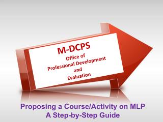 Proposing a Course/Activity on MLP A Step-by-Step Guide