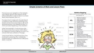 Simple Scheme of Work and Lesson Plans