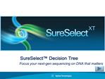 SureSelect Decision Tree Focus your next-gen sequencing on DNA that matters