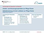 Arbeits- und Schulungsmaterialien zur Pflege-Charta Selbstbewertung mit dem Leitfaden zur Pflege-Charta Erg nzung zu Mo