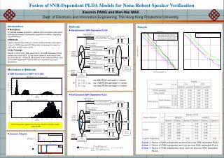 Fusion of SNR-Dependent PLDA Models for Noise Robust Speaker Verification