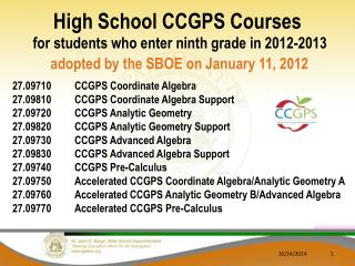 27.09710	CCGPS Coordinate Algebra 27.09810	CCGPS Coordinate Algebra Support