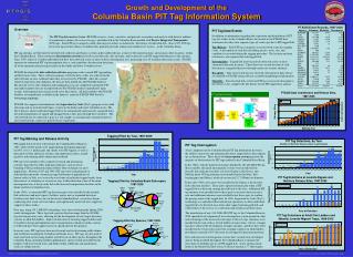 Growth and Development of the Columbia Basin PIT Tag Information System