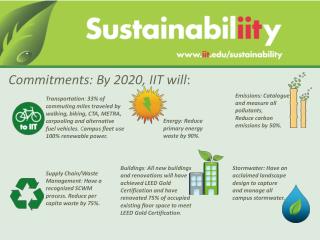 Commitments: By 2020, IIT will :
