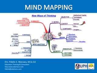MIND MAPPING