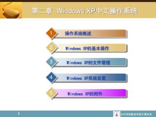第二章 Windows XP 中文操作系统