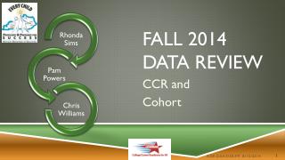 Fall 2014 Data Review