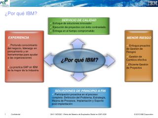 ¿ Por qué IBM?