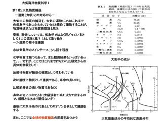 第１章：大気物質輸送