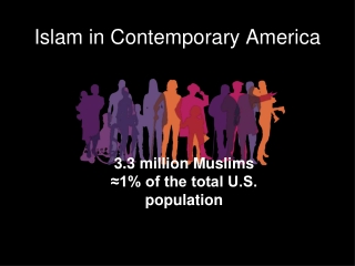 Islam in Contemporary America