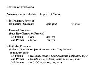 Review of Pronouns Pronouns = words which take the place of Nouns . 1. Interrogative Pronoun