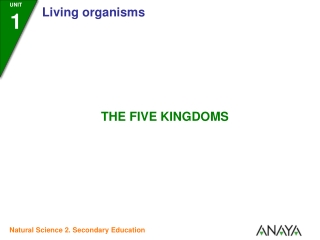 The kingdom is the broadest category used in the system to classify living things.