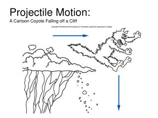 Projectile Motion: A Cartoon Coyote Falling off a Cliff