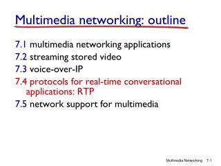 Multimedia networking: outline