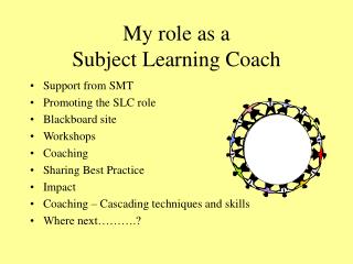 My role as a Subject Learning Coach
