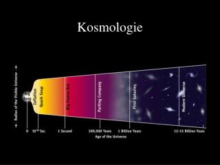 Kosmologie