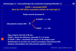 Hématologie (1) : immunothérapie des syndromes lymphoprolifératifs (1)
