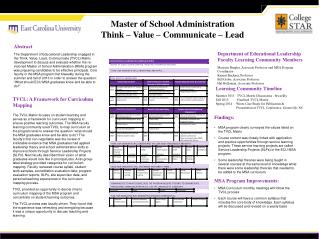 Master of School Administration Think – Value – Communicate – Lead