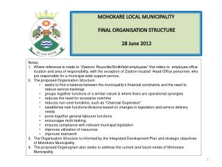 MOHOKARE LOCAL MUNICIPALITY FINAL ORGANISATION STRUCTURE 28 June 2012