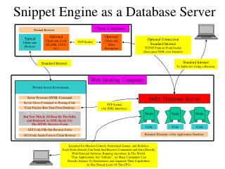Snippet Engine as a Database Server