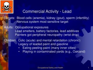 Commercial Activity - Lead Targets: Blood cells (anemia), kidney (gout), sperm (infertility)