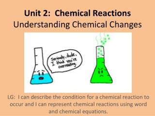 Unit 2: Chemical Reactions Understanding Chemical Changes