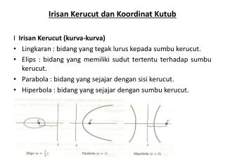 Irisan Kerucut dan Koordinat Kutub I Irisan Kerucut (kurva-kurva)