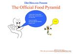 The Food Pyramid for Dieters