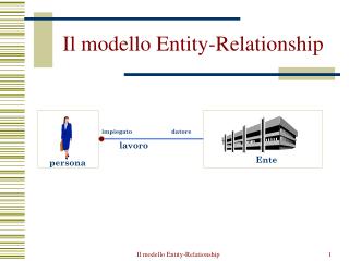 Il modello Entity-Relationship
