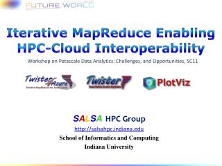 Iterative MapReduce E nabling HPC-Cloud Interoperability