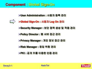 Component : Global Sign-On