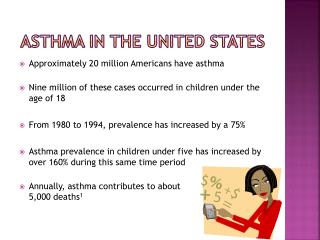 Asthma in the United states