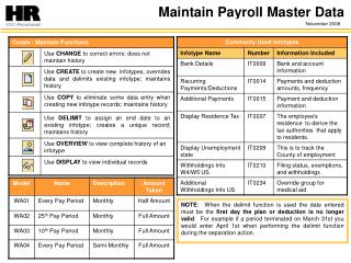 Maintain Payroll Master Data