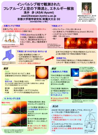 インパルシブ相で観測された フレアループ上空の下降流と、エネルギー解放 浅井　歩 (ASAI Ayumi) asai@kwasan.kyoto-u.ac.jp