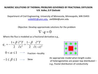 Numeric Solutions of Thermal Problems Governed by Fractional Diffusion