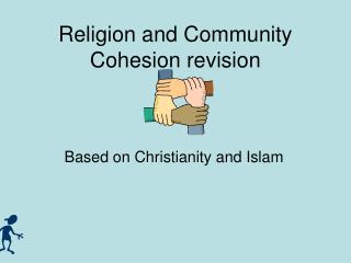 Religion and Community Cohesion revision