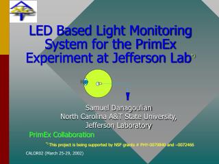 LED Based Light Monitoring System for the PrimEx Experiment at Jefferson Lab *)